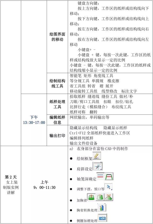 全国十佳服装制版师赛前富怡CAD免费培训正式开启